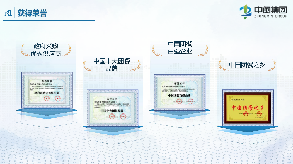 獲得榮譽
